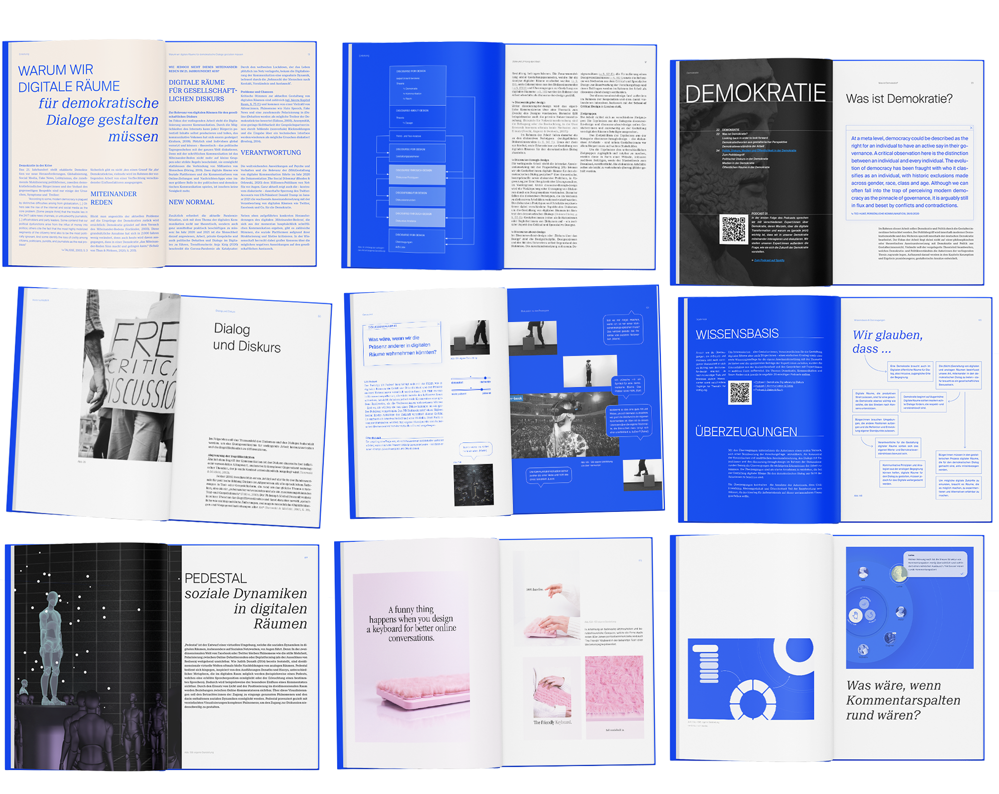 Masterthesis Seiten
