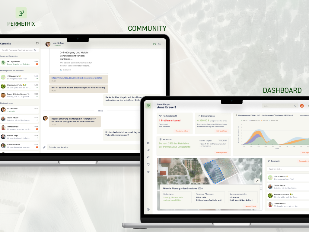 ChatundDashboard