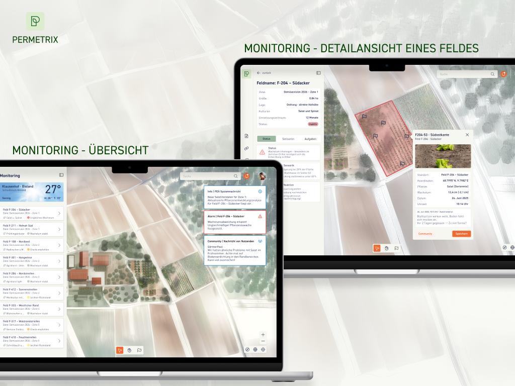 Monitoring Screen