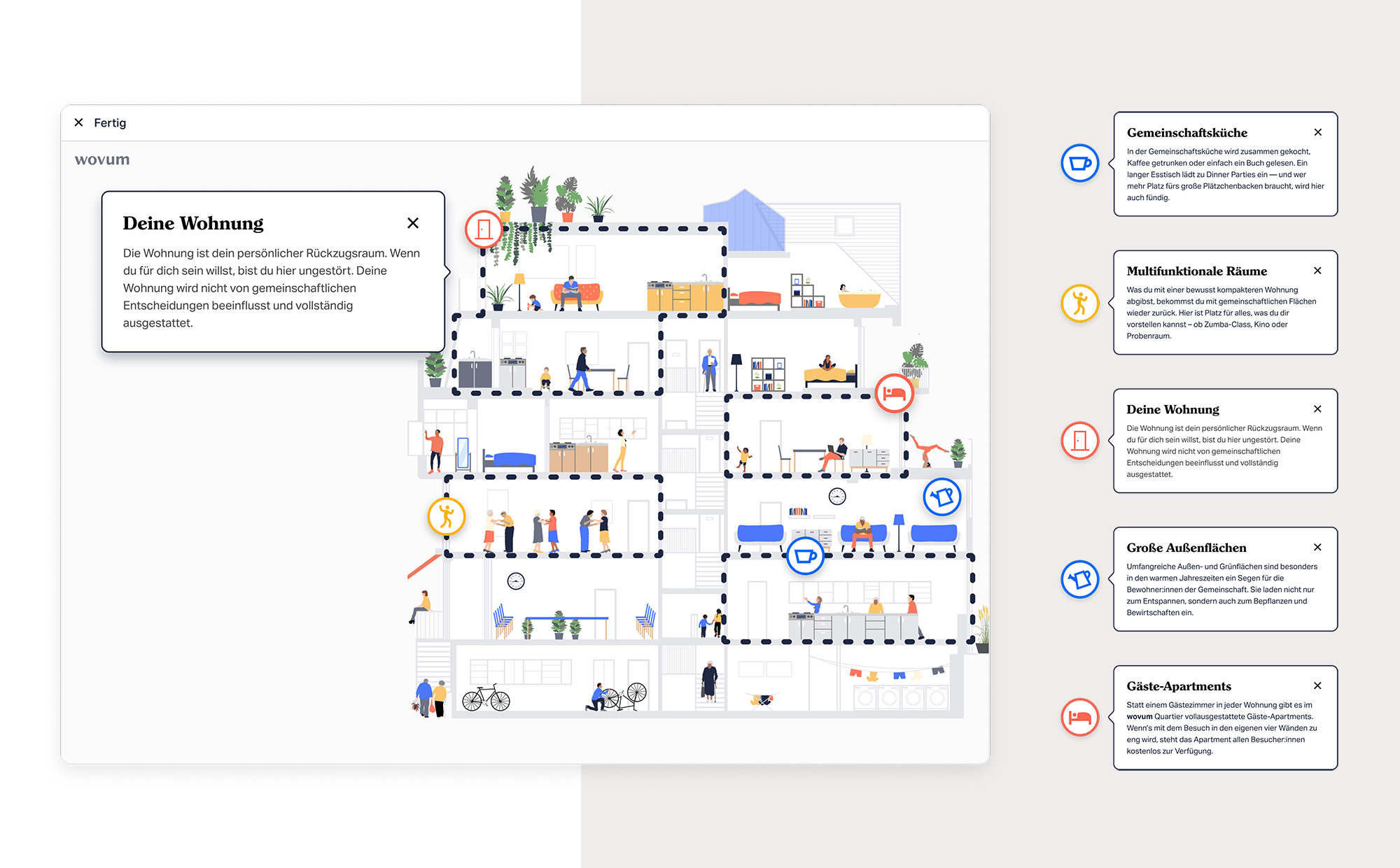 The image shows a composing of different UI elements of the interactive ovum virtual quarter.
